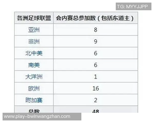 2026年3月份新闻杭州足球队的节奏分析与未来发展展望探讨